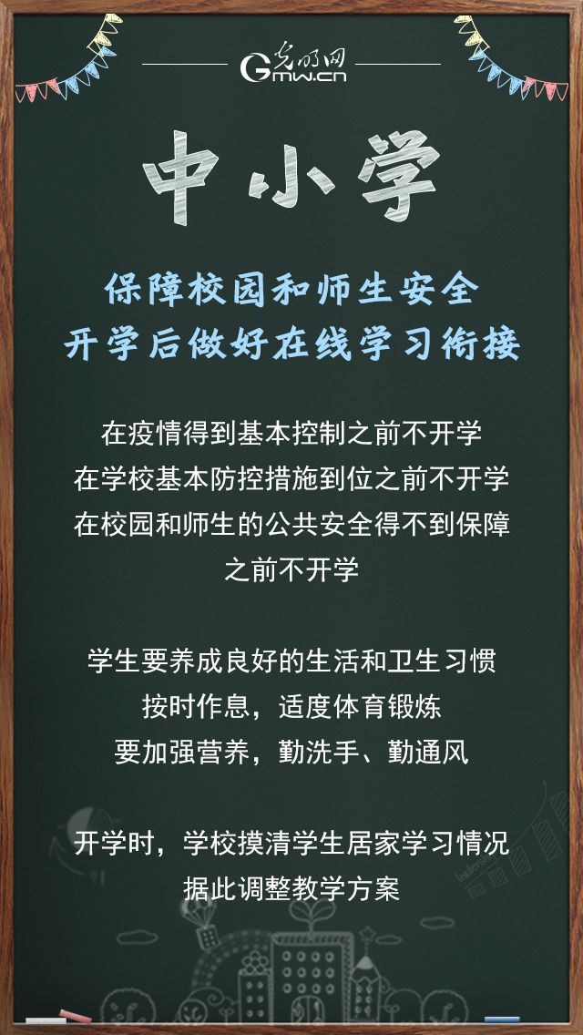 各阶段学生开学复课怎么办？一文为您安排明白