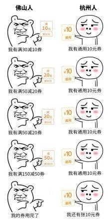 全国17省份发50亿元消费券，与政府AA的福利有你么？