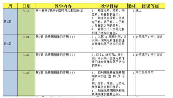浓缩课程、调整评价方法……今起北京中小学开始线上教学