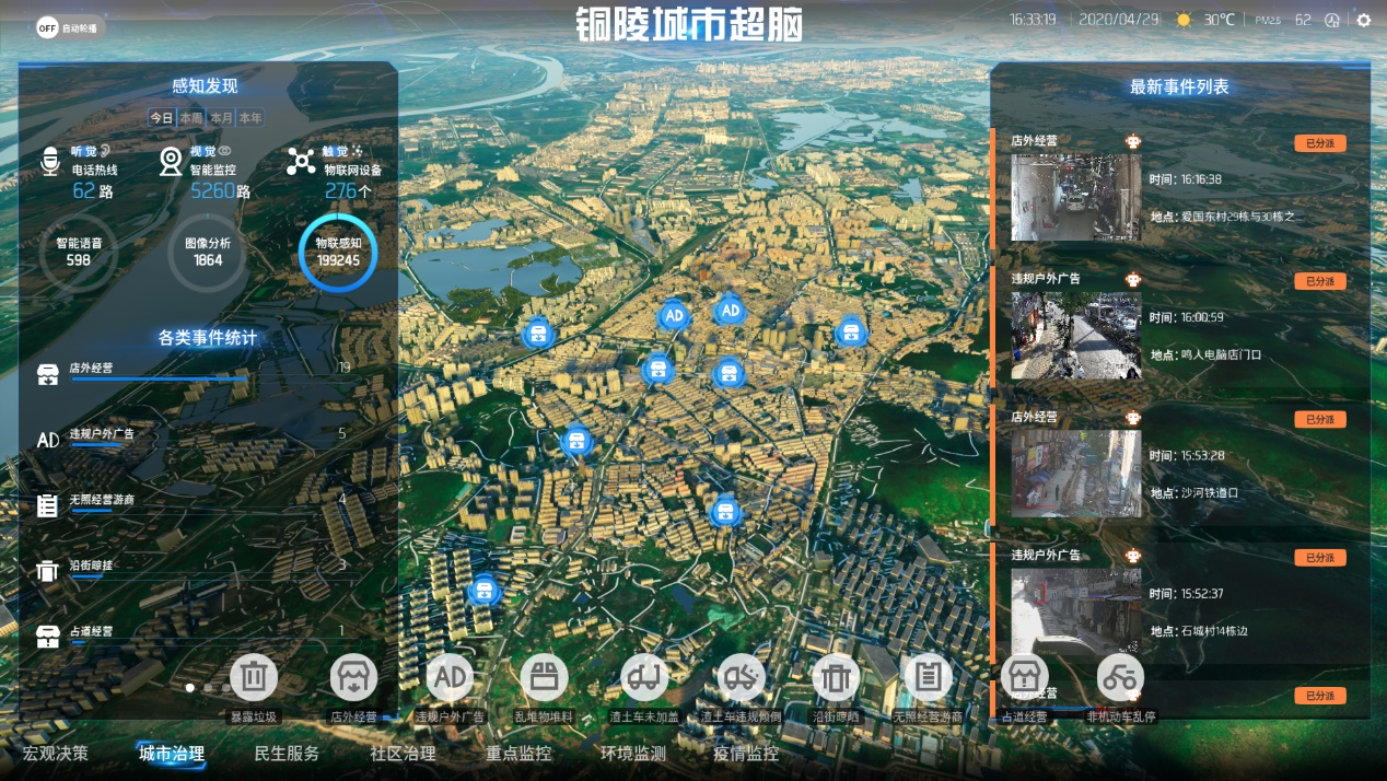 中国城市，正在变得更聪明——安徽铜陵”城市超脑”建设透视