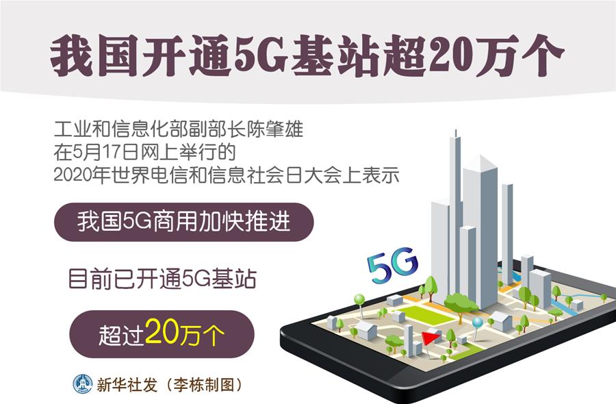 我国5G商用加快推进 已开通5G基站超20万个