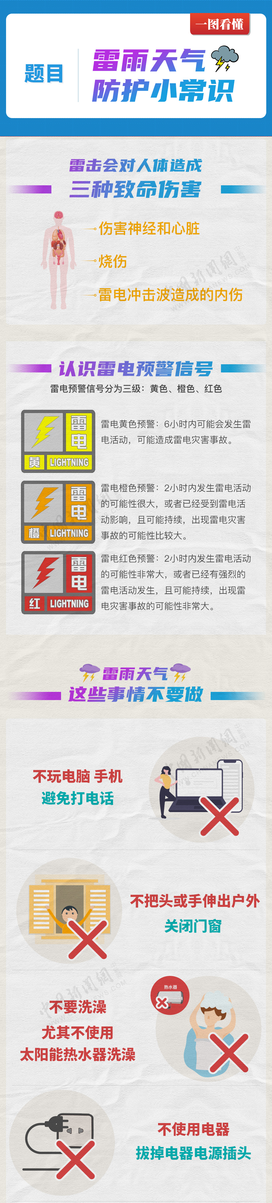 涨知识！雷雨天气如何避免遭雷击？