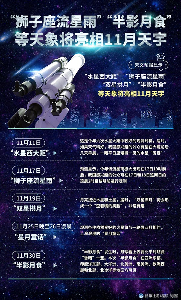 “狮子座流星雨”“半影月食”等天象将亮相11月天宇