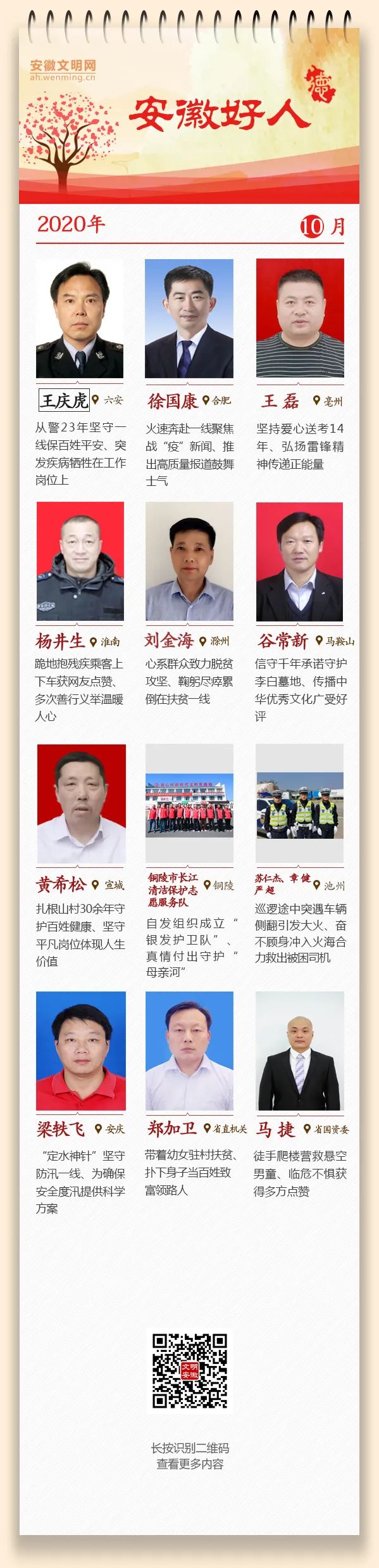 10月份"安徽好人"榜单揭晓