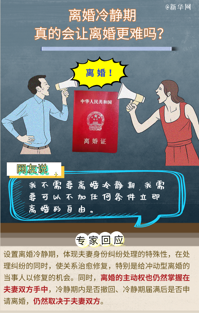 对"离婚冷静期"还有疑问？专家回应六大关切