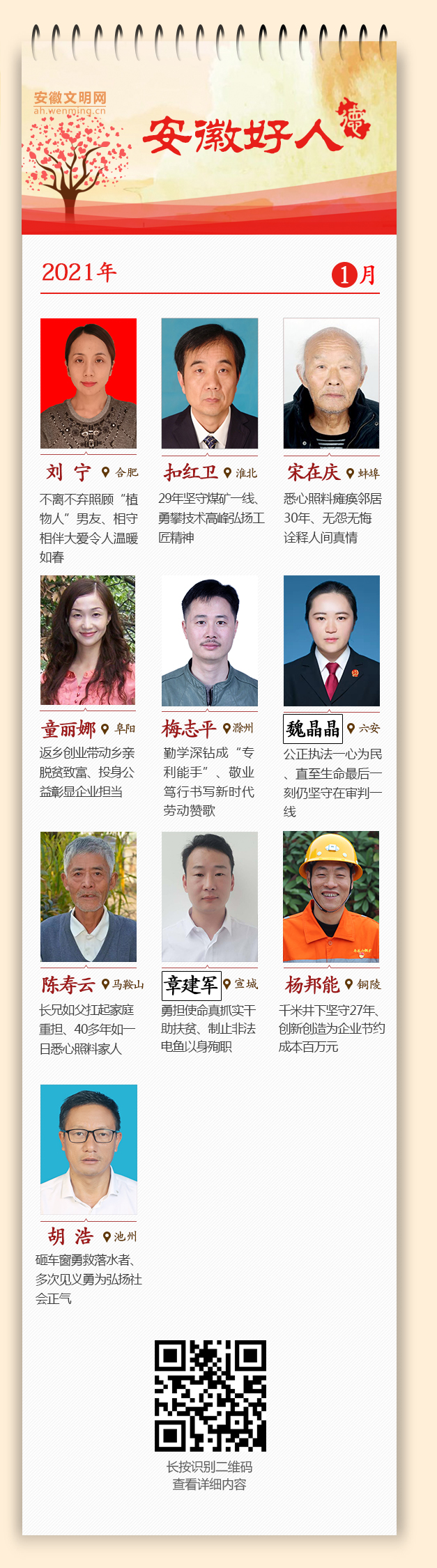 2021年1月份“安徽好人”榜单揭晓