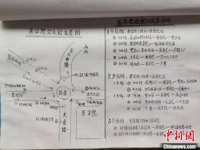 老人们用心手绘的公交站示意图。　李明明 摄