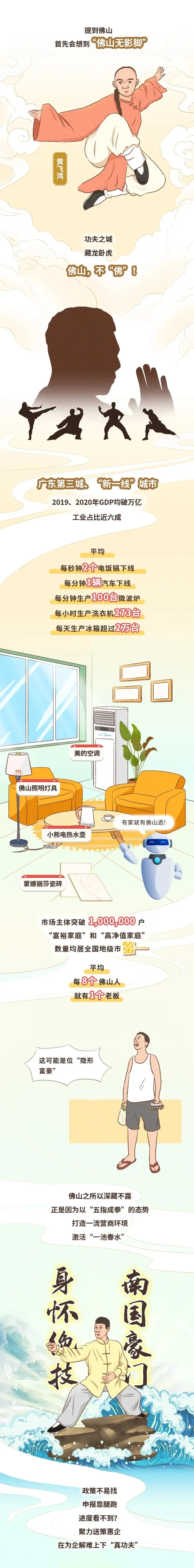 苦练营商内功！佛山，不“佛”！