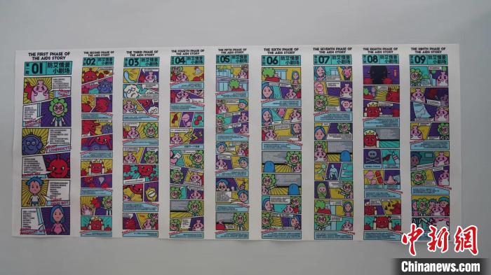 图为:防艾漫画。 吴承璐供图