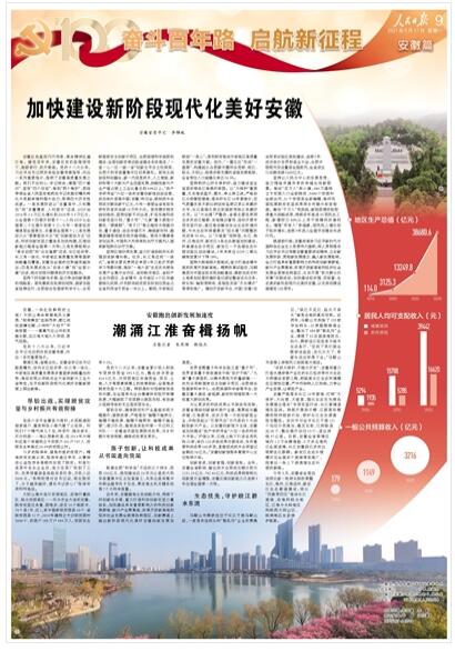 加快建设新阶段现代化美好安徽