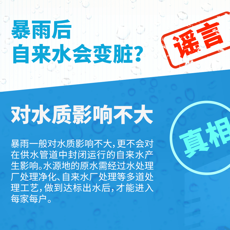 暴雨后自来水变脏？雷雨天打手机易遭雷击？真相是……