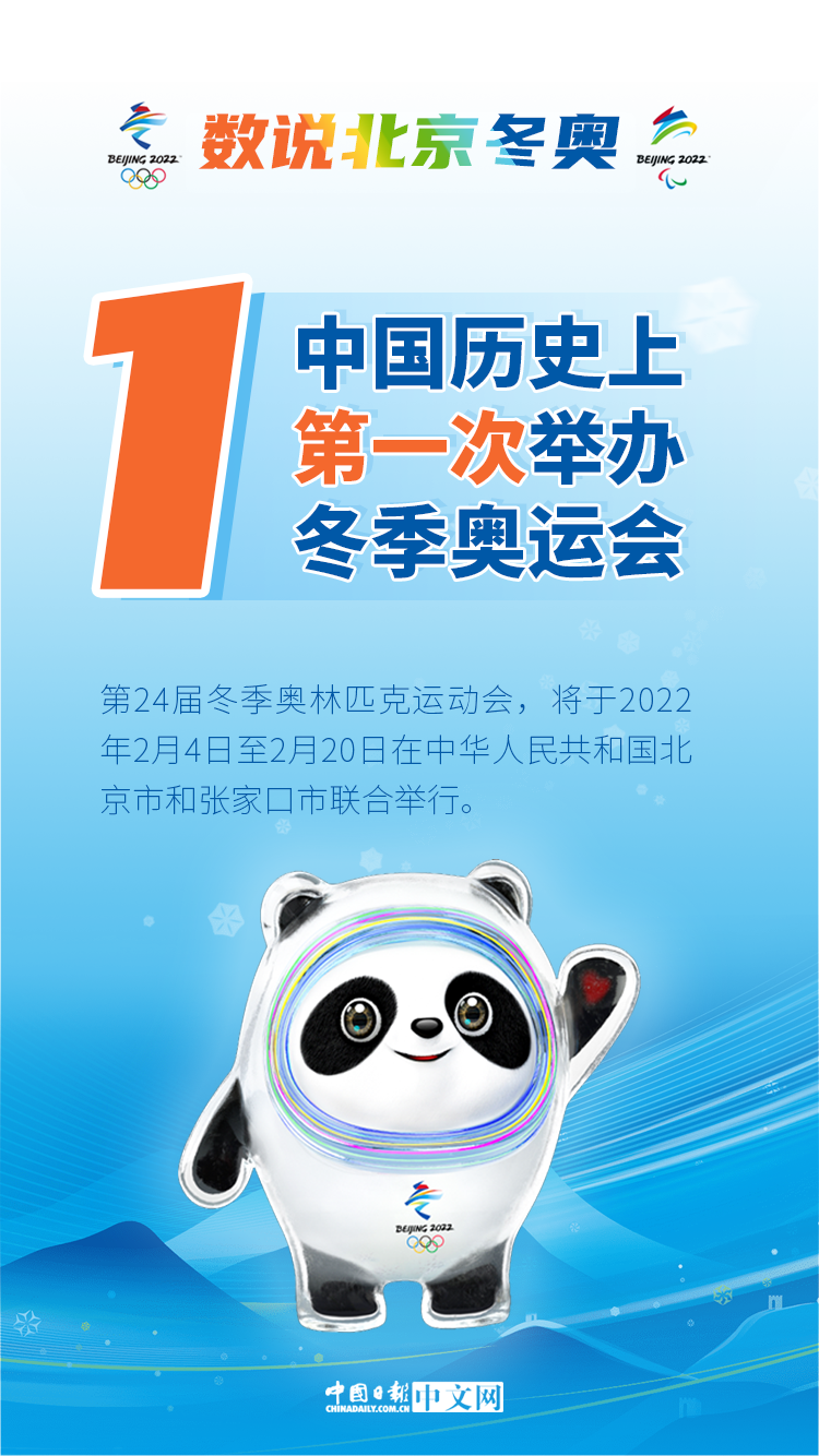 冰雪之约 中国之邀｜1234567，北京冬奥欢迎你