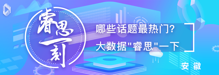 睿思一刻·安徽：2021年，这些话题刷屏安徽人的“朋友圈”
