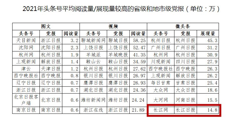 点击查看高清原图