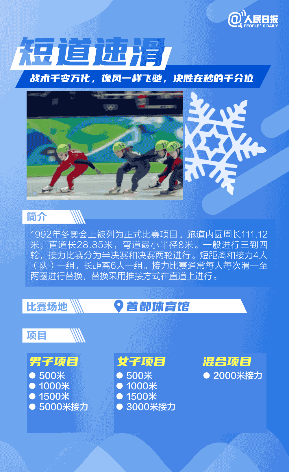 超全科普！一次看懂北京冬奥15个比赛项目