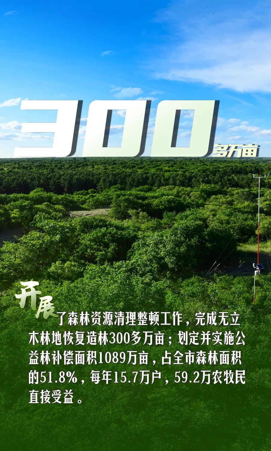 通辽：生态打底，绿水青山日日新