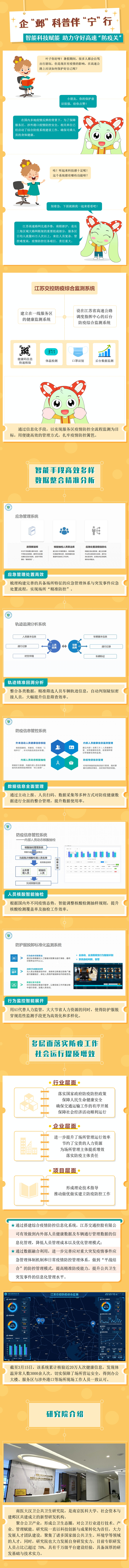 企“邺”科普伴“宁”行 | 智能科技赋能 助力守好高速“防疫关”