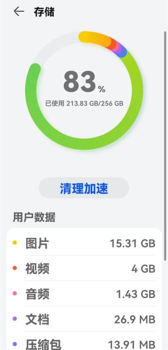 APP越用越“膨胀”，你的手机存储还好吗？