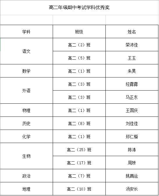 微信截图_20221118101125