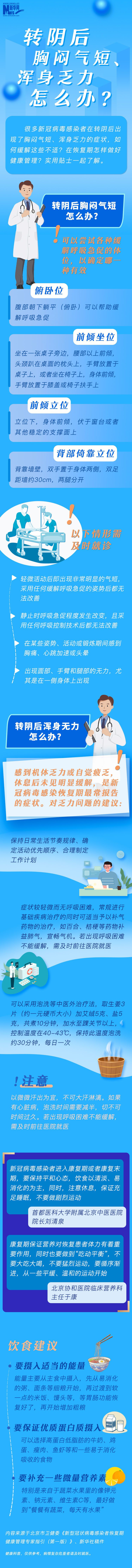 防疫科普｜转阴后胸闷气短、浑身乏力怎么办？