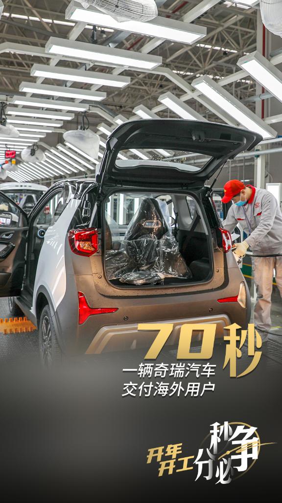 分秒必争看开局|一分钟，看安徽制造业开工提速