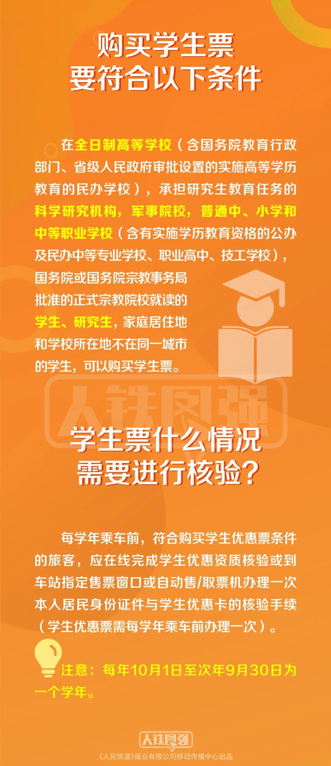 学生优惠票如何核验？最全攻略来了！