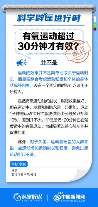 中新真探：有氧运动超过30分钟才有效吗？