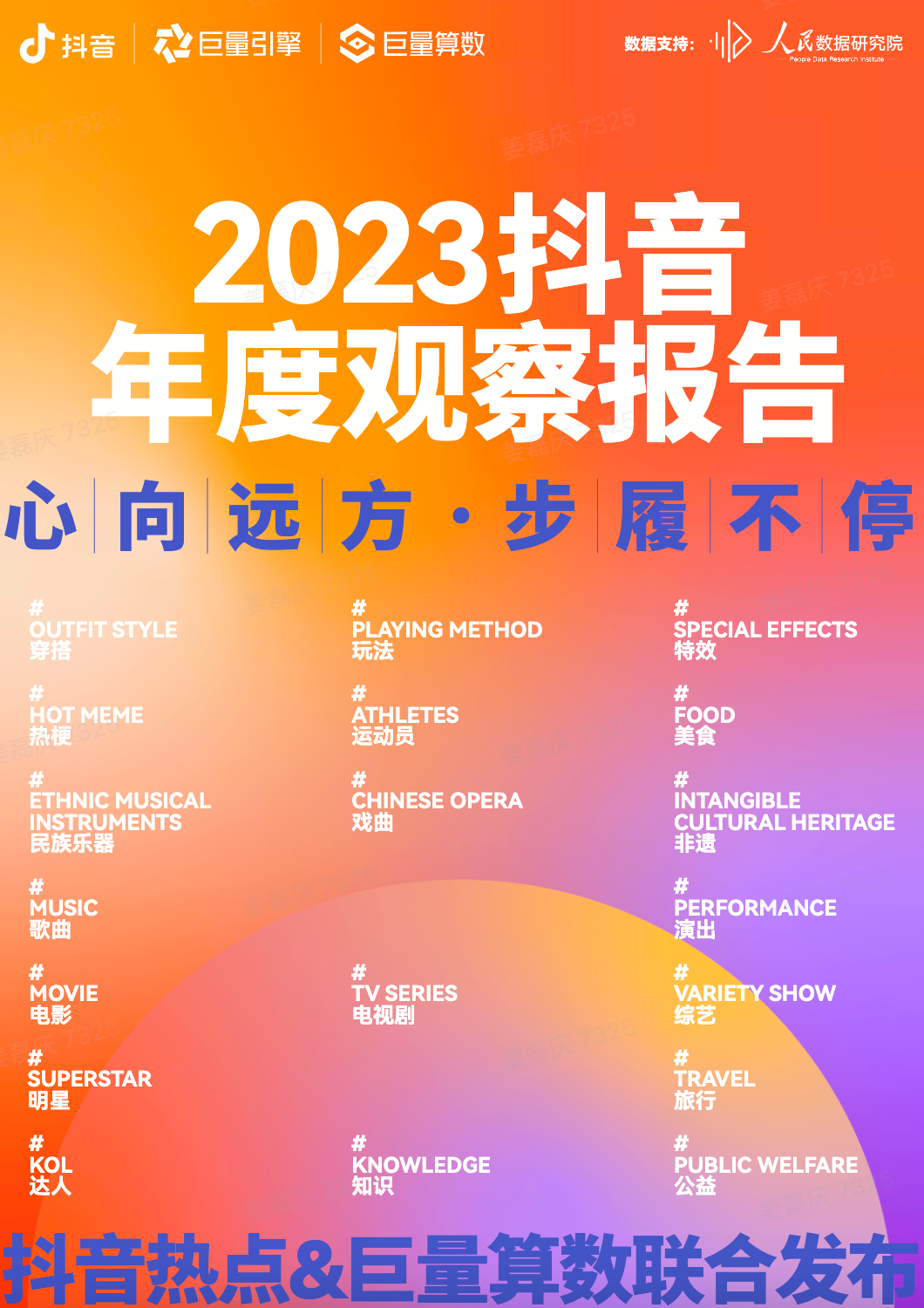 《心向愿望，步履不停——2023抖音年度观察报告》出炉 