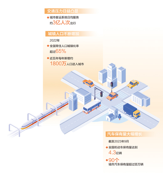 探索城市交通综合治理新模式（大数据观察）