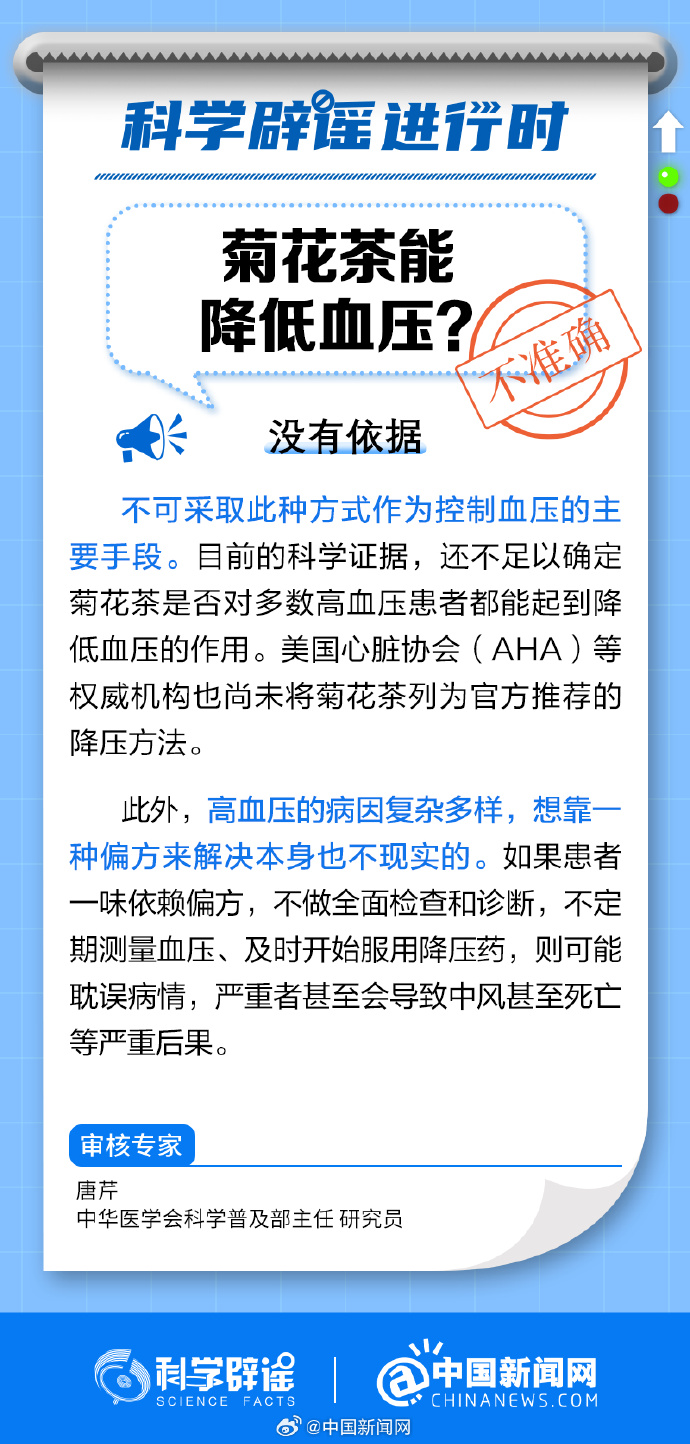多喝菊花茶能降血压吗？