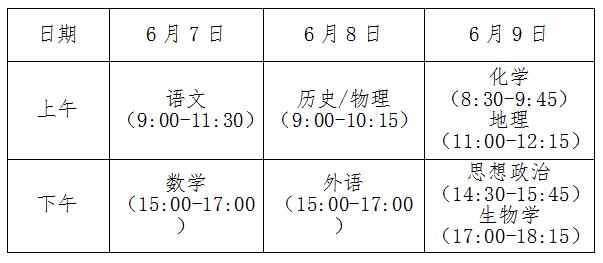 2024年安徽高考时间为三天