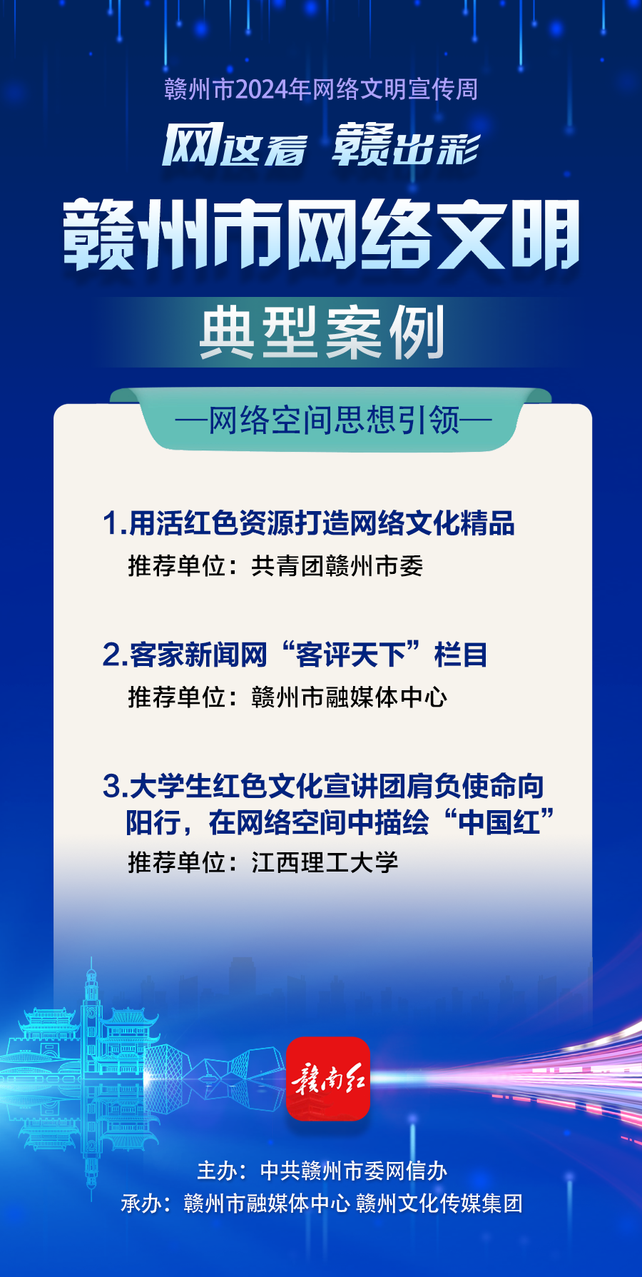 刚刚，赣州市2024年网络盛典揭晓七大奖项