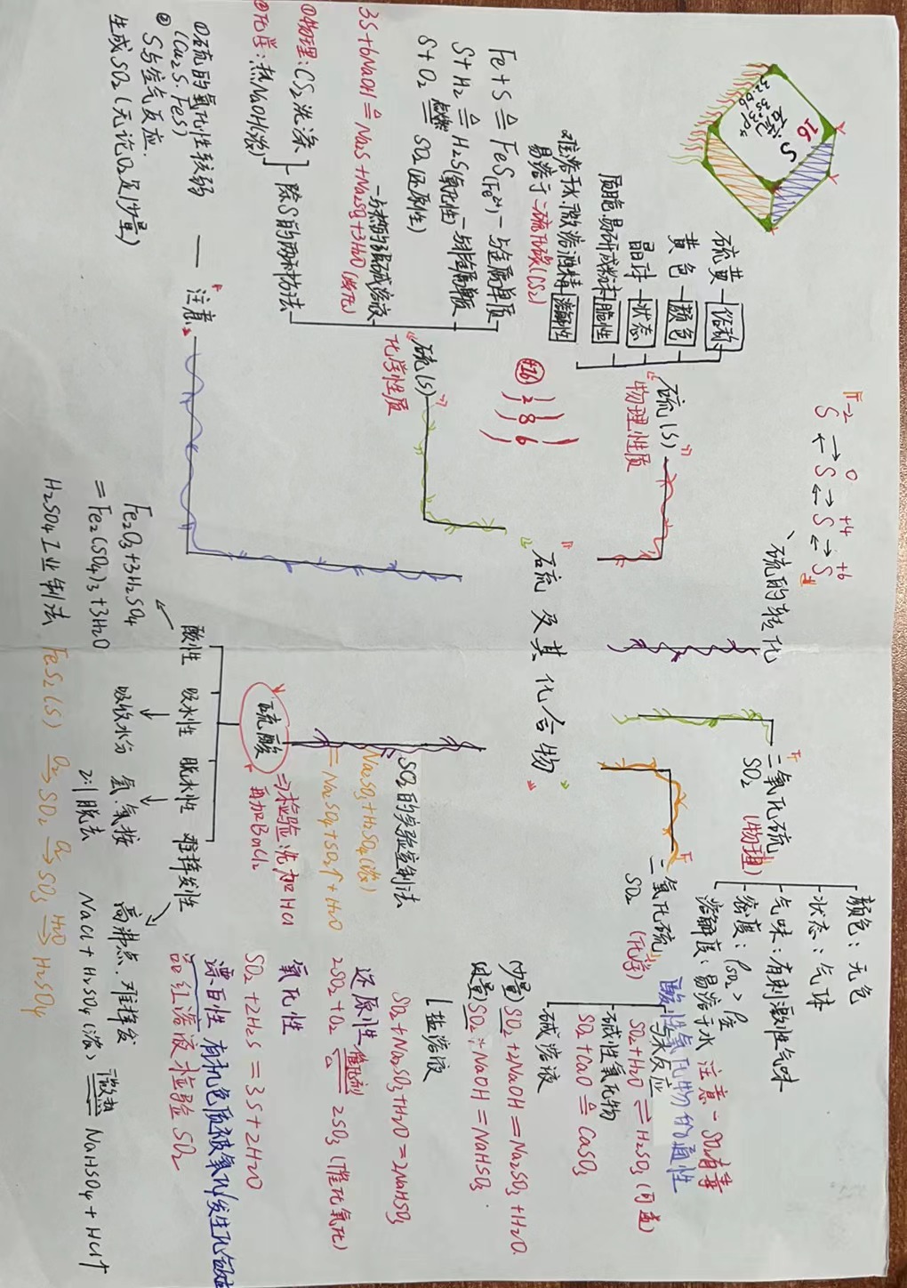 科技创新社团2.jpg