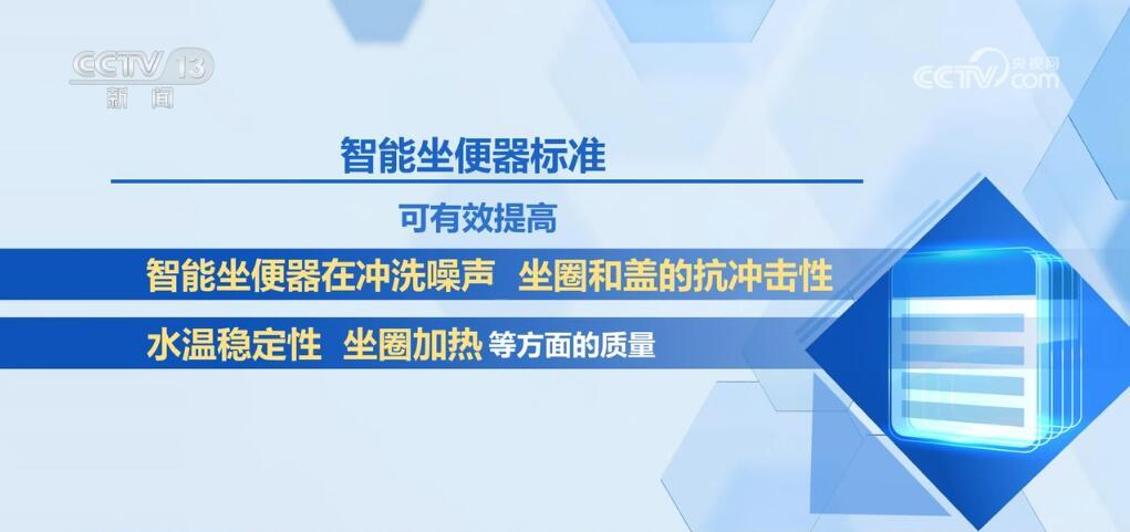 一批国家标准发布 涉及消防产品、卫浴设施等多个领域