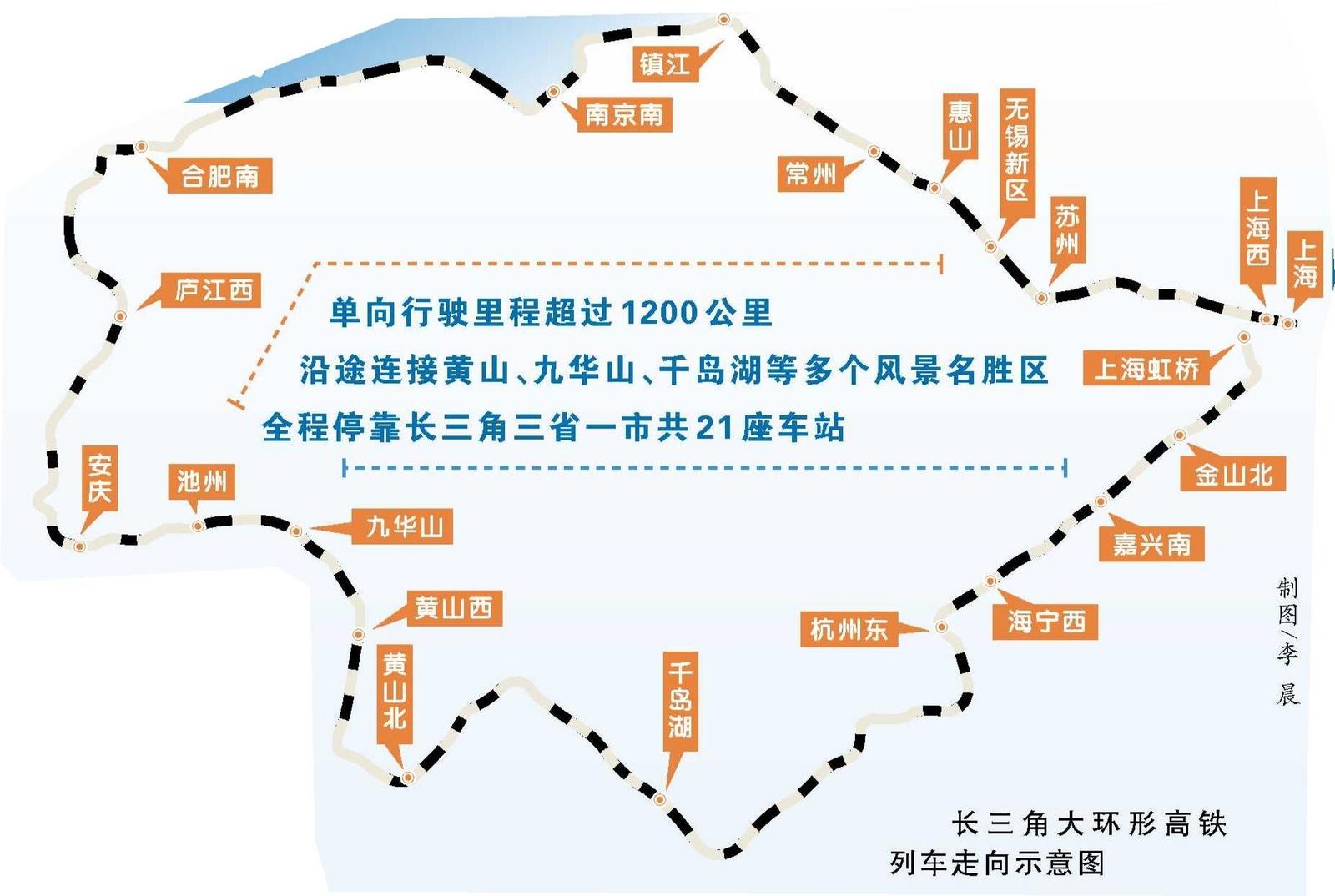 长三角高铁“织”出大环线