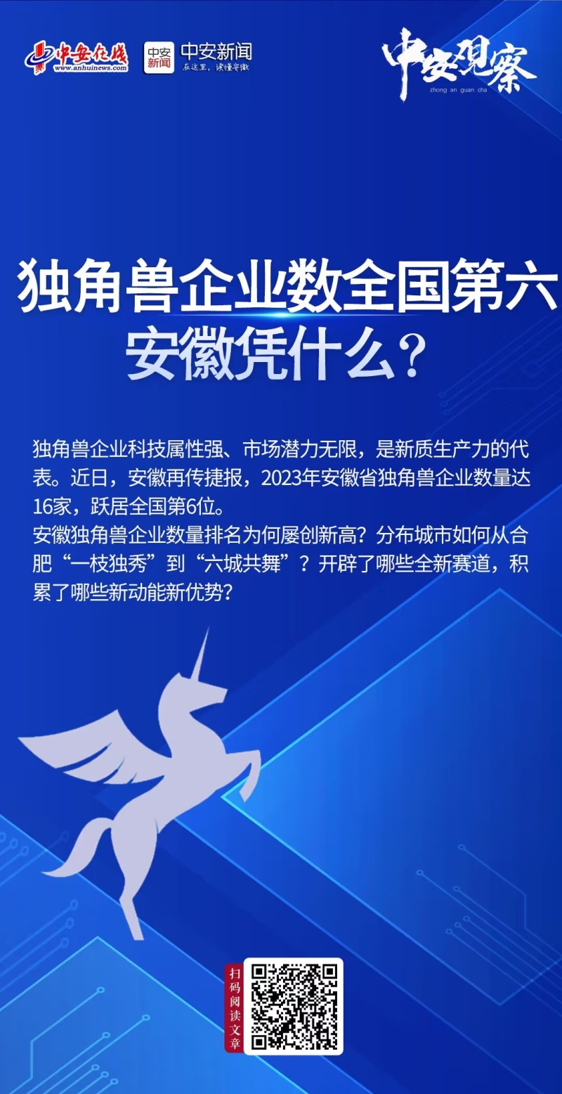 中安观察 | 独角兽企业数全国第六，安徽凭什么？