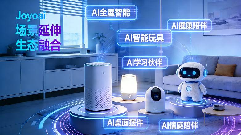 Joyoai 场景延伸生态融合图.png