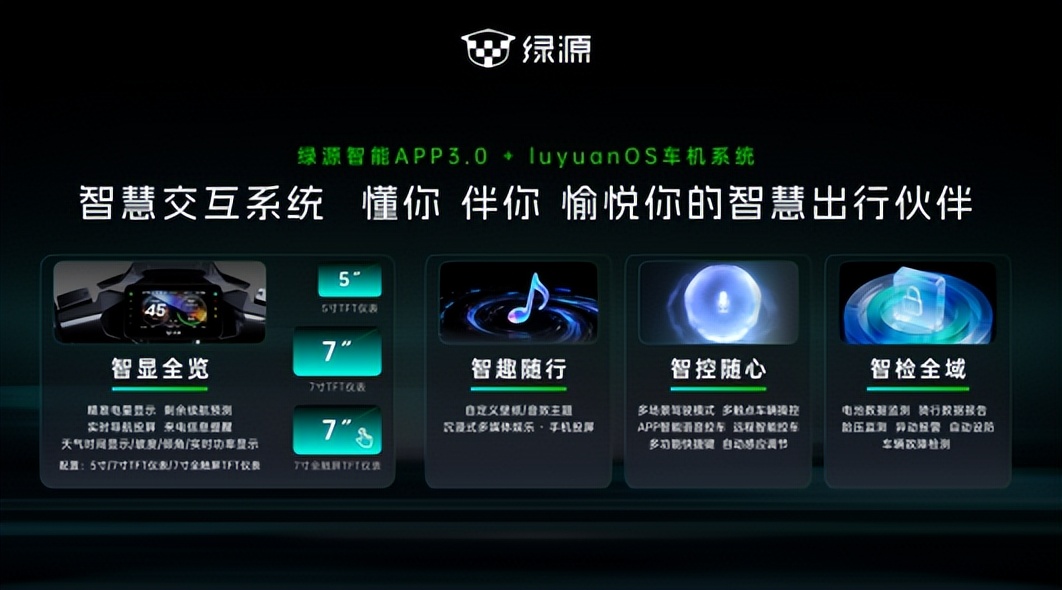 战神S86重磅发布:绿源以“智慧双核”重新定义AI时代两轮出行新范式