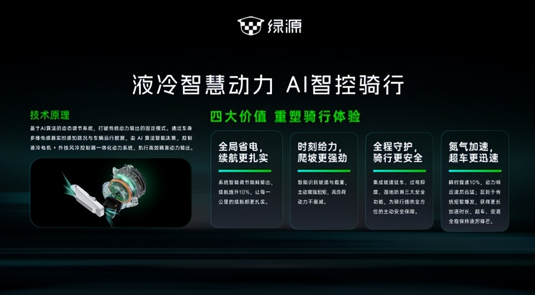战神S86重磅发布:绿源以“智慧双核”重新定义AI时代两轮出行新范式