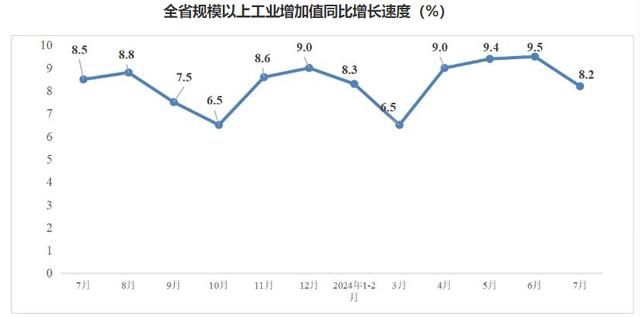 一年新增近百万人才，安徽做了什么？