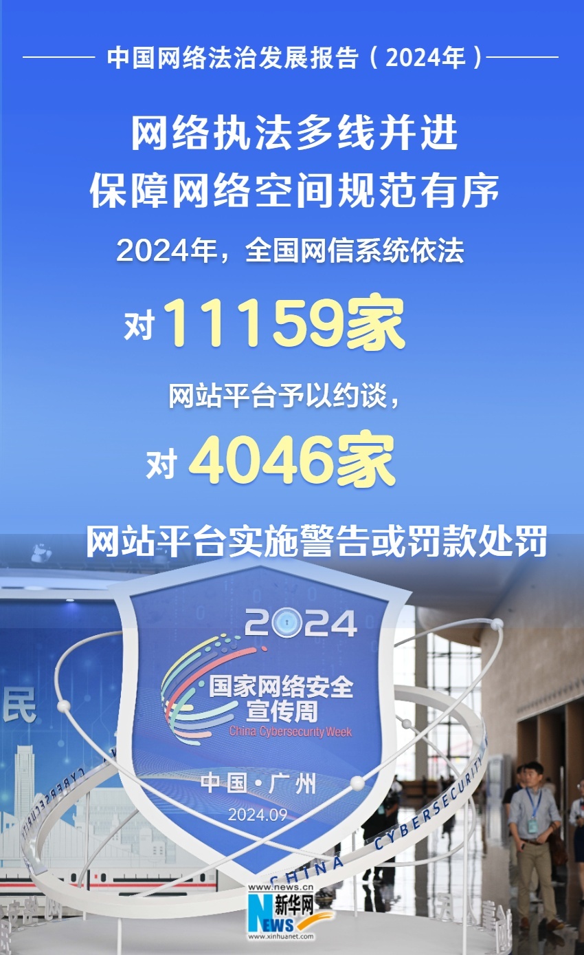 数读2024中国网络法治建设“成绩单”
