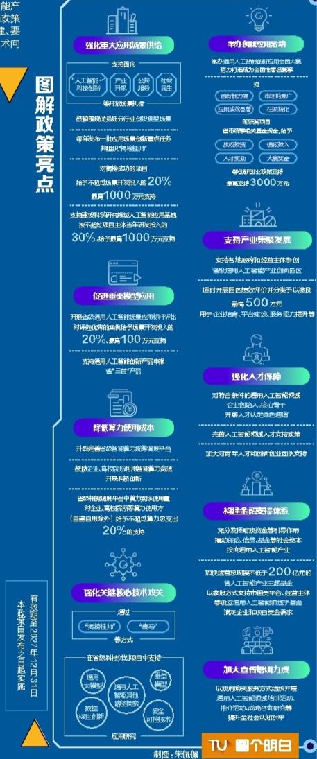 安徽印发通用人工智能产业政策2.0版