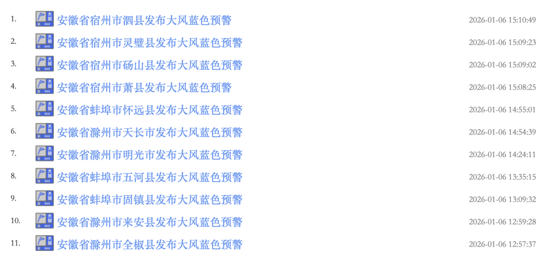 阵风7～8级！两股冷空气将影响安徽！