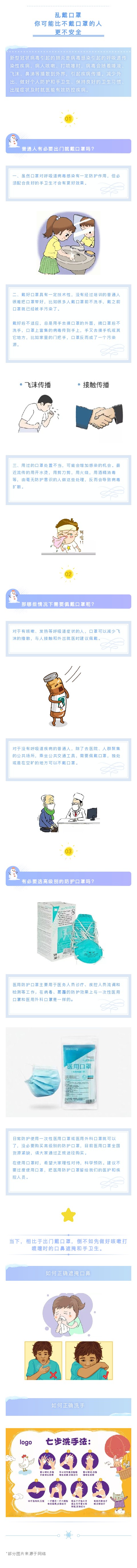 乱戴口罩，你可能比不戴口罩的人更不安全