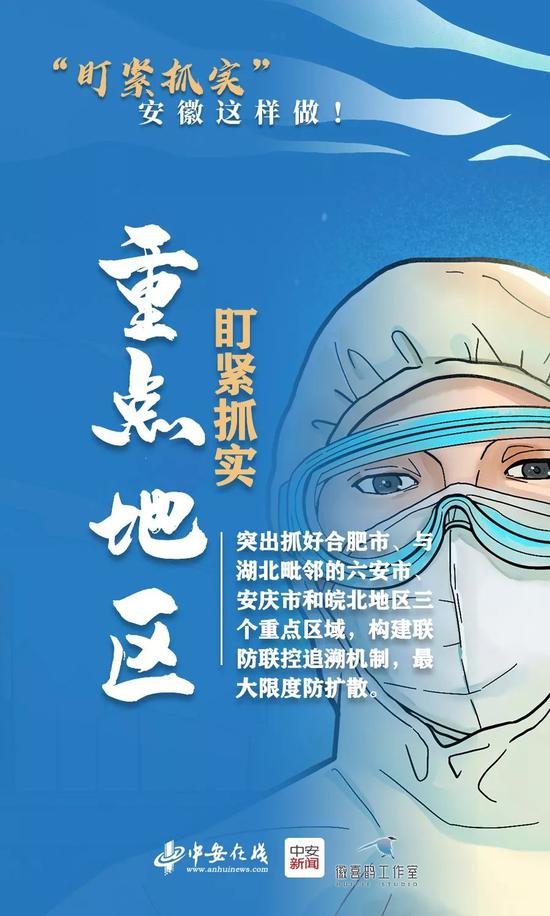 八个“盯紧抓实”，安徽这样做！